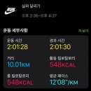 무릎 염증 치료 후기 연골 연화증 극복기(공유)