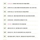 파티마미소약국 이미지