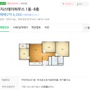 레스뷰ll | 13 10:00 / 경기도 부천시 원미구 원미로17번길 16, 2층202호 (심곡동,지스테이하우스) / 2023 타경 36600