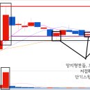 모다컴퍼니 이미지