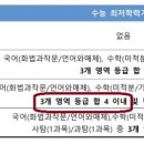 서당독서실 네이버블로그