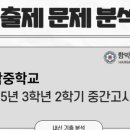 함박중학교 내 네이버블로그