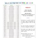 드림북