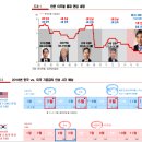 2018년 3월 5일 주식시황: 코스피 변동성, 3월 FOMC 회의까지 관망세 이미지