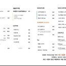 카페산마루