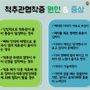 목동자생한방병원 :: 척추관협착증 치료법 이미지