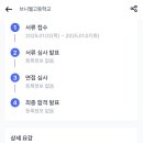 [부산] 2025학년도 브니엘고등학교 기간제교사 총14명 (국어,지리,일반사회,수학,화학,생명과학,체육,영어,종교,전문상담,지구과학) 이미지