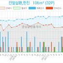 한빛부부치과의원 이미지