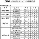 금탑종합건설㈜ 이미지