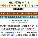 GTX 천지개벽 할 지역···8개 역사 탄생 지역과 5개 노선 통과 역사는?-동영상 이미지