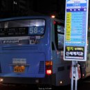 태영자동차공업