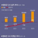 극장 봄 이미지