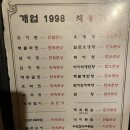 만냥막걸리 이미지
