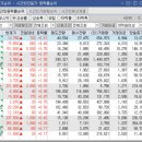 (주)대원로지스