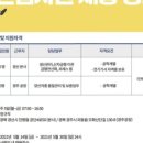 일지테크 경주3공장