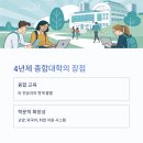 한양대(실용음악관) 네이버블로그