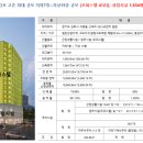 고촌읍 신곡리 532-65 이미지