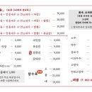 섬진로 이미지