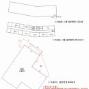 서호산업 이미지