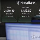 2530 이미지