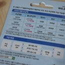 GS25 석촌타운점 이미지