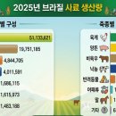 세계로축산 - 제주시 인다8길 45 | 세계로축산