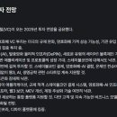 상위 10개 VC 2025 투자 전망 이미지