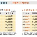 전단지배포및인쇄 - 김포시 김포한강10로133번길 127 | 전단지배포및인쇄