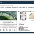 용인동백두산위브더제니스 이미지