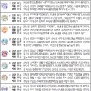 내곡란제리