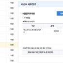 김병훈정형외과의원 네이버블로그