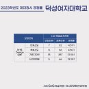 소묘/수채화(야간) 이미지