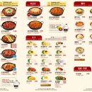 어울마당로109 유가네 닭갈비 앞 | 홍대 유가네 철판닭갈비, 매콤달콤한 양념이 매력적인 솔직후기