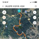서암로 이미지