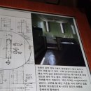 작가의 집 | 민주화 운동 기념관 대공분실 관람 후기 _성해나 작가의 「구의 집: 갈월동 98번지」
