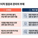 승환상회