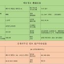 타미우스골프연습장 이미지