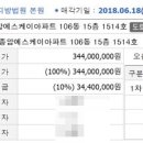 성북-종암-1514 이미지