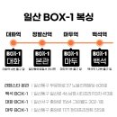 일산 BOX-1 복싱 마두 이미지