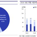 더채움코스메틱