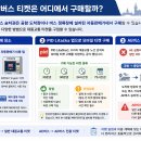 버스매표소자동판매기 | 프라하 공항버스 타는 법 (2026년 최신)｜티켓 구매·요금·탑승 위치 총정리