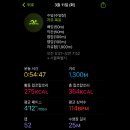 방배현대스포츠클럽 이미지