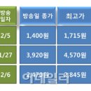 900090 이미지