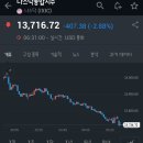 금미장 네이버블로그