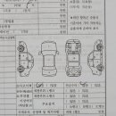 컨디션상사