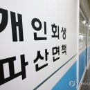 법무사김성민사무소