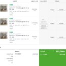 상일톱밥 네이버블로그
