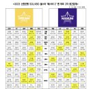 [프로야구] 2023 KBO 올스타 팬 투표 2차 중간집계 이미지