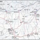 태백산주유소