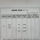 수암유치원 이미지